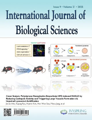 International Journal of Biological Sciences Cover image