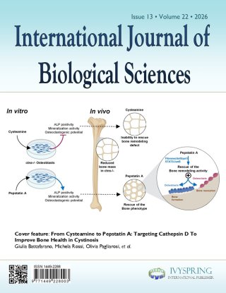 International Journal of Biological Sciences Cover image