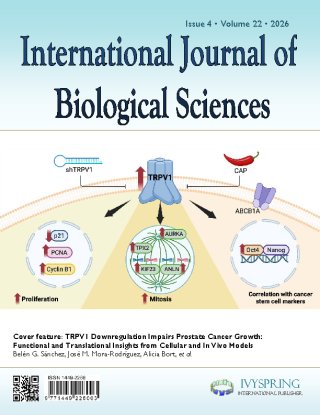 International Journal of Biological Sciences Cover image