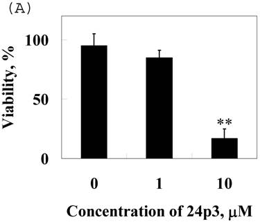 Int J Biol Sci Image