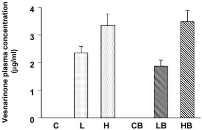 Int J Biol Sci Image