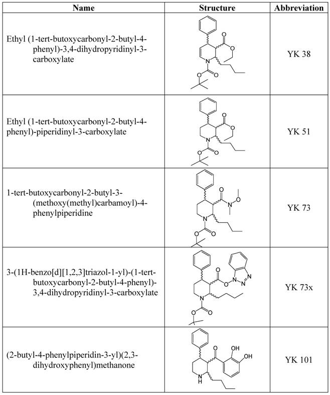 Int J Biol Sci Image