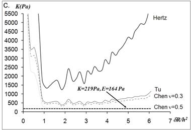 Int J Biol Sci Image