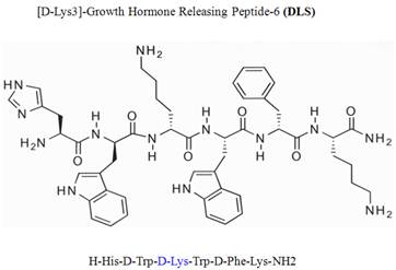 Int J Biol Sci Image