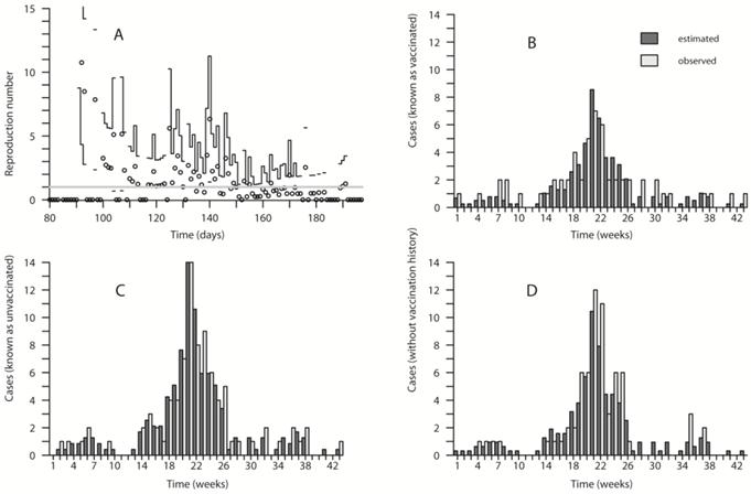 Int J Biol Sci Image