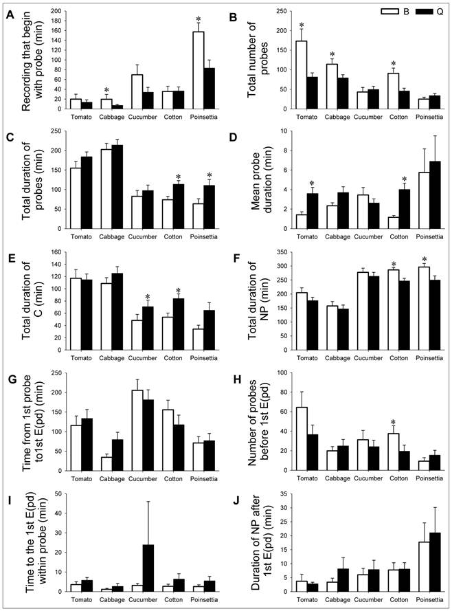 Int J Biol Sci Image