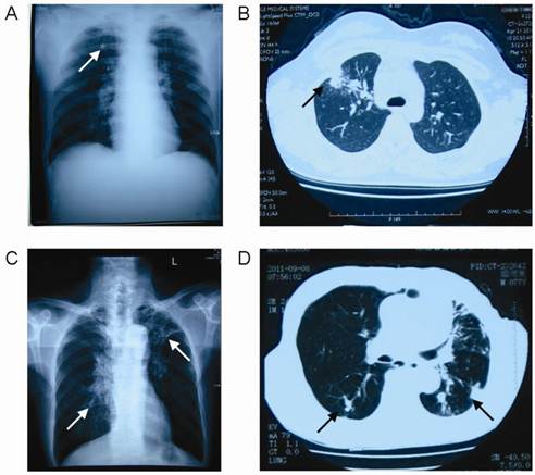 Int J Biol Sci Image