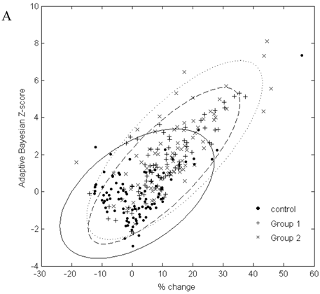 Int J Biol Sci Image