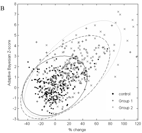 Int J Biol Sci Image