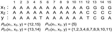 Int J Biol Sci Image