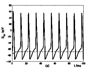 Int J Biol Sci Image