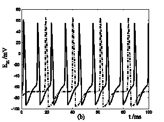 Int J Biol Sci Image