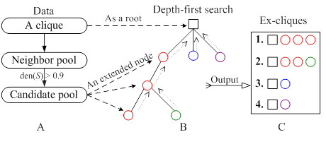 Int J Biol Sci Image