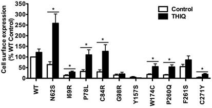 Int J Biol Sci Image