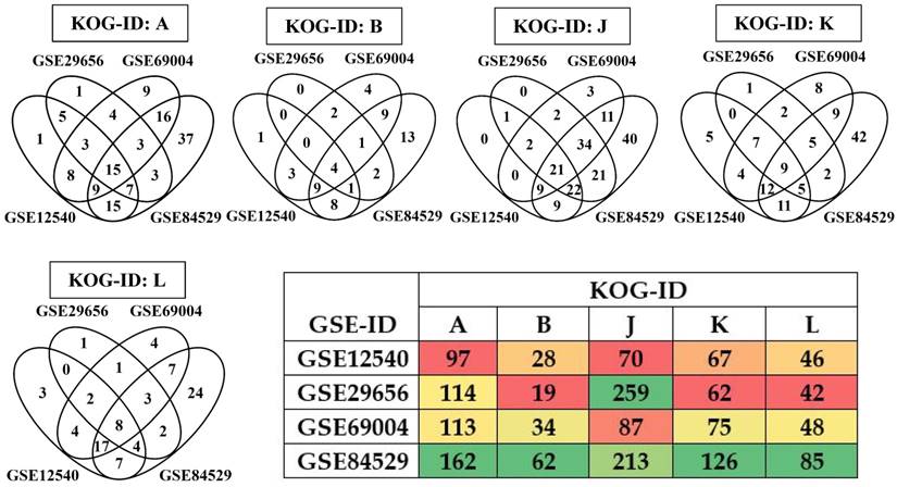 Int J Biol Sci Image