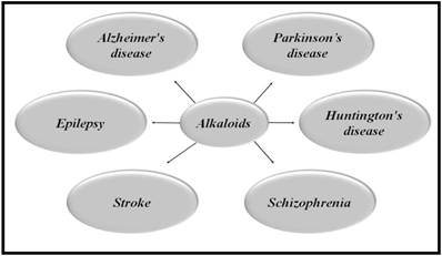 Int J Biol Sci Image
