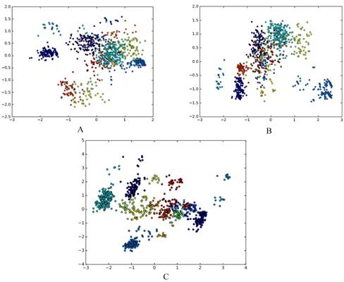 Int J Biol Sci Image