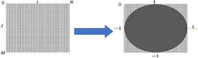 Int J Biol Sci Image