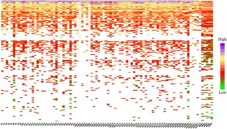 Int J Biol Sci Image