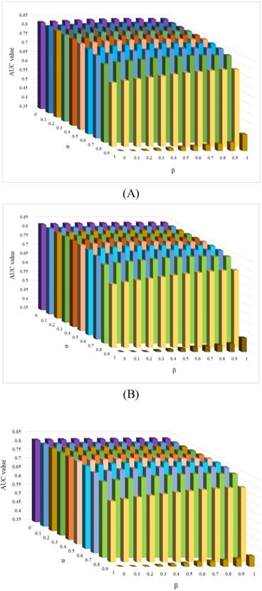 Int J Biol Sci Image