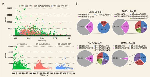 Int J Biol Sci Image