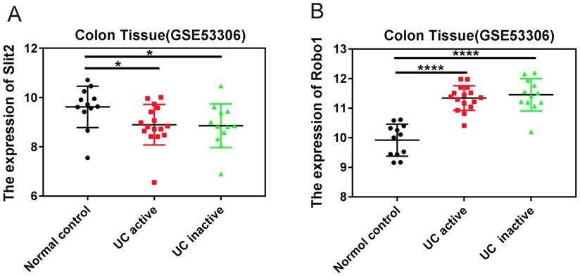 Int J Biol Sci Image