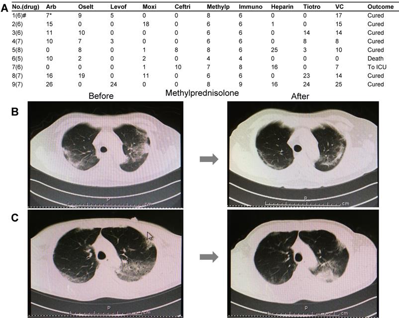 Int J Biol Sci Image