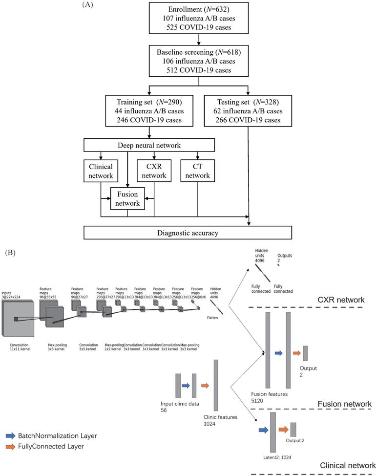 Int J Biol Sci Image