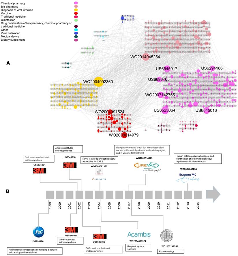 Int J Biol Sci Image