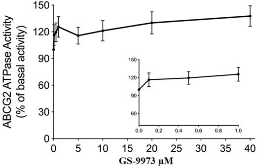 Int J Biol Sci Image