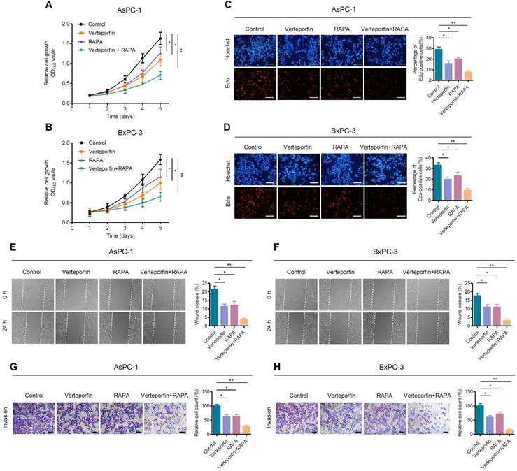 Int J Biol Sci Image