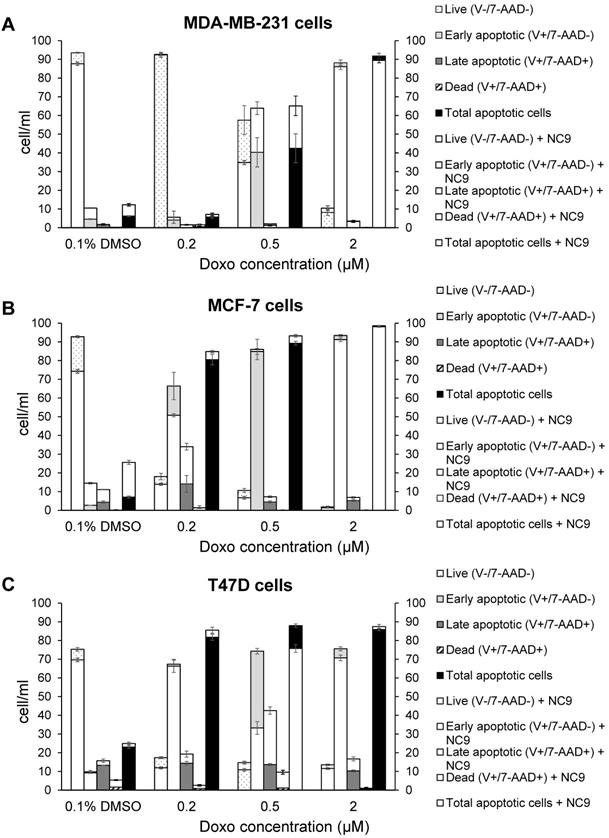 Int J Biol Sci Image