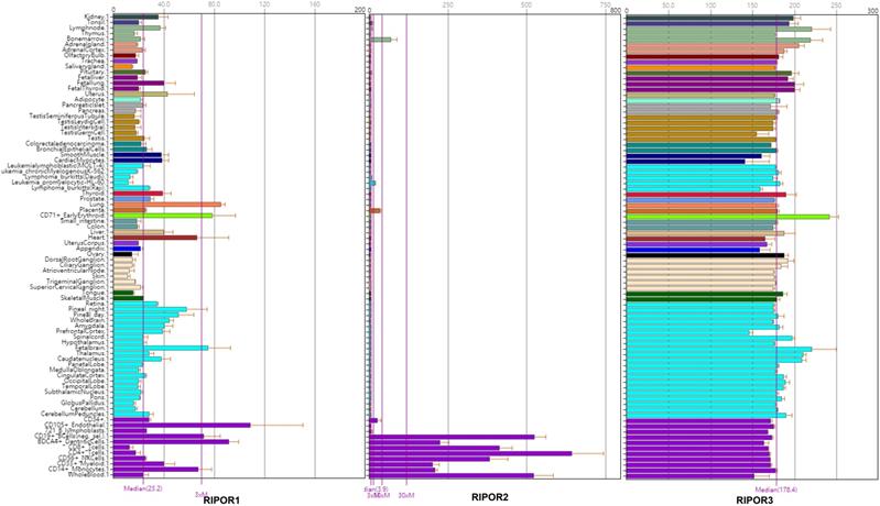 Int J Biol Sci Image