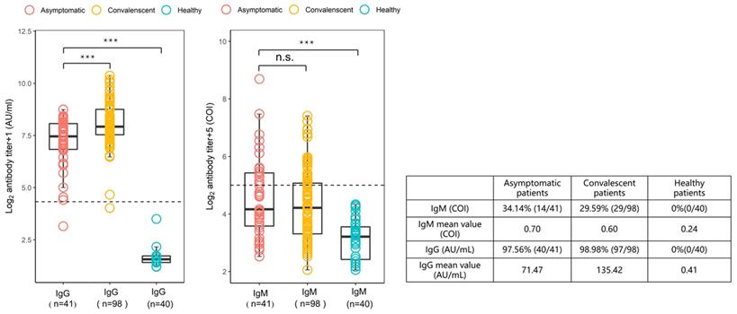 Int J Biol Sci Image