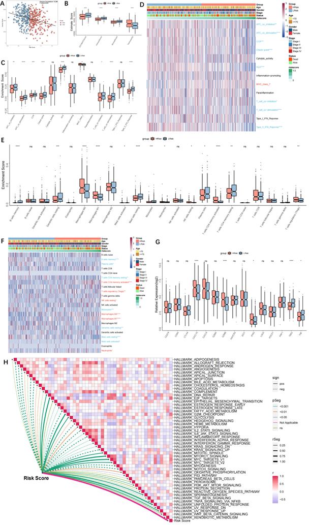 Int J Biol Sci Image