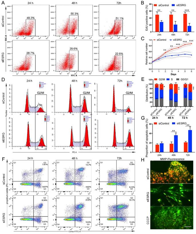 Int J Biol Sci Image