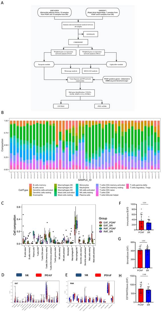 Int J Biol Sci Image