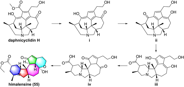 Int J Biol Sci Image