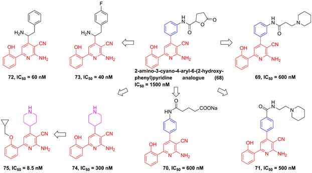 Int J Biol Sci Image