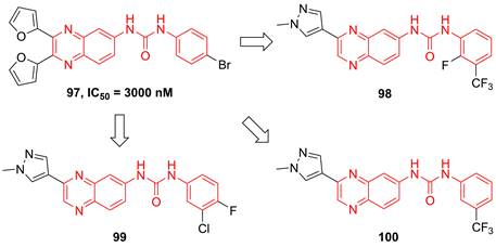 Int J Biol Sci Image