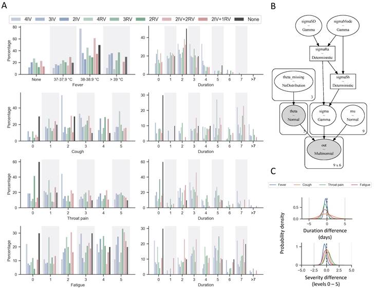 Int J Biol Sci Image