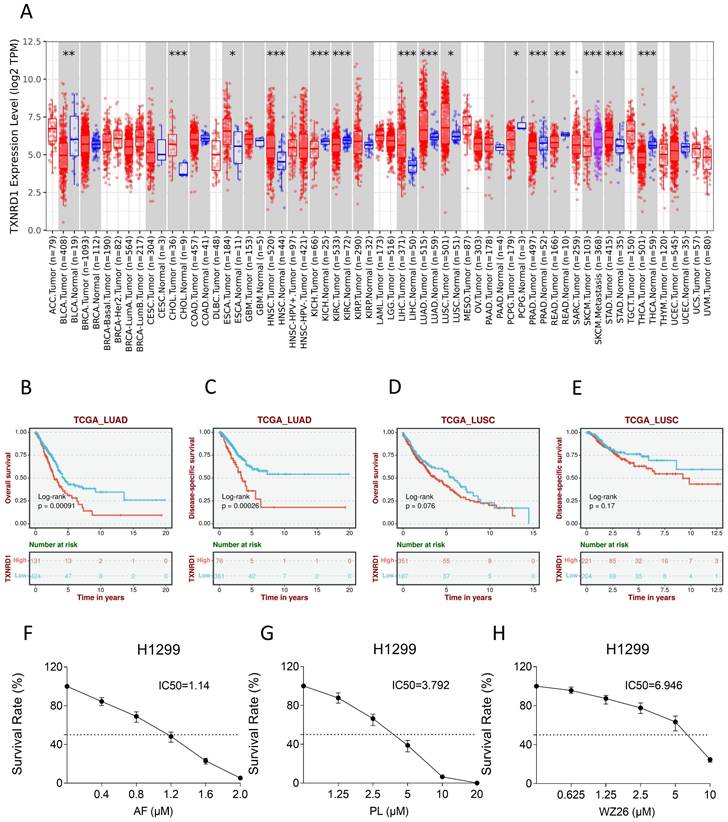 Int J Biol Sci Image