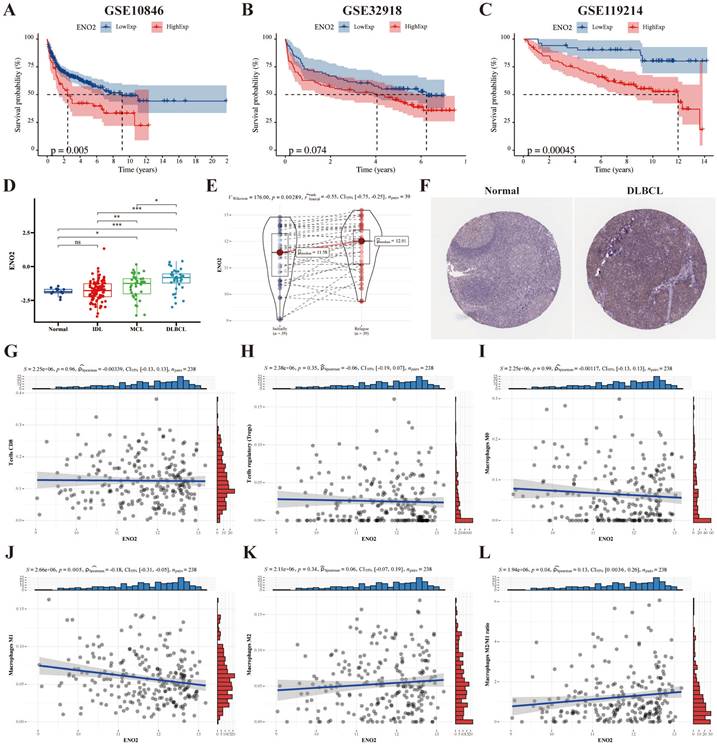 Int J Biol Sci Image