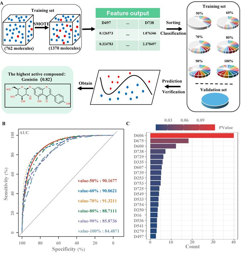 Int J Biol Sci Image