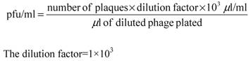 Int J Biol Sci inline graphic