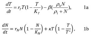 Int J Biol Sci inline graphic