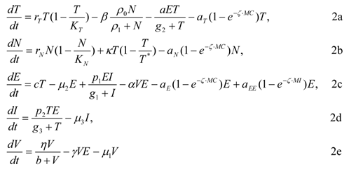 Int J Biol Sci inline graphic