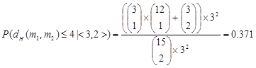 Int J Biol Sci inline graphic