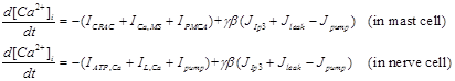 Int J Biol Sci inline graphic