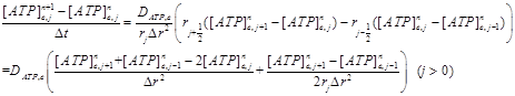 Int J Biol Sci inline graphic